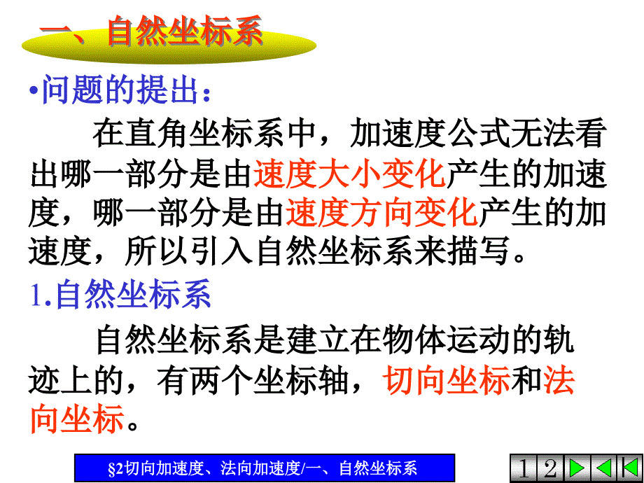 大学物理切向加速度和法向加速度1_第2页