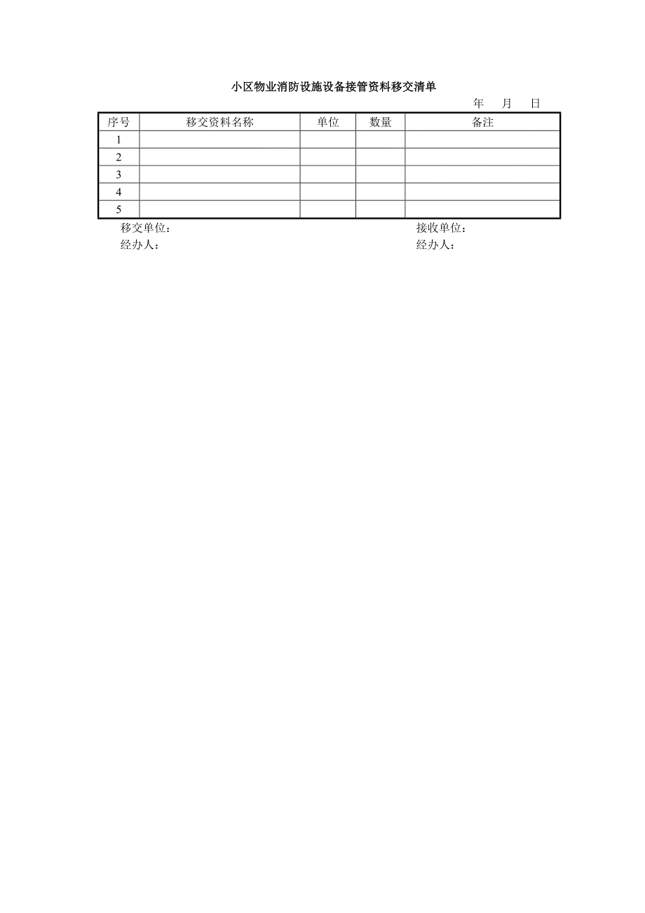 小区物业消防设施设备接管资料移交清单_第1页