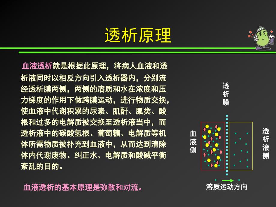 血液透析急性并发症及其处理课件_第4页