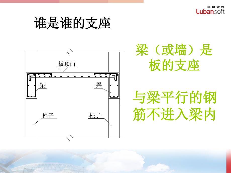 《钢筋专业知识》PPT课件_第3页