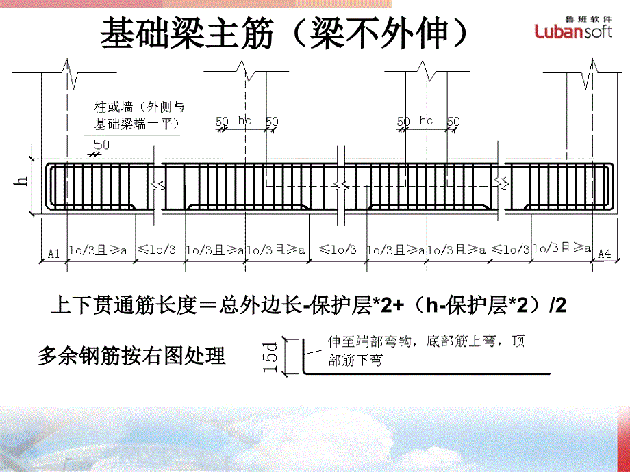 《钢筋专业知识》PPT课件_第4页