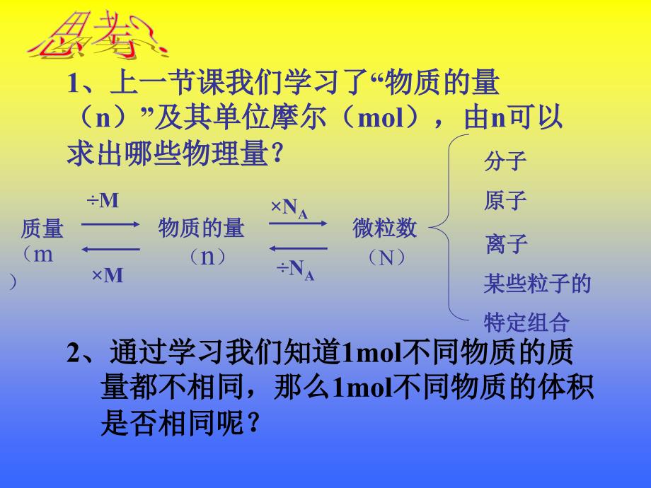 化学32《气体摩尔体积》课件人教大纲版高一上_第2页