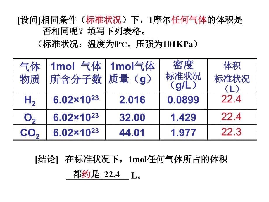 化学32《气体摩尔体积》课件人教大纲版高一上_第5页