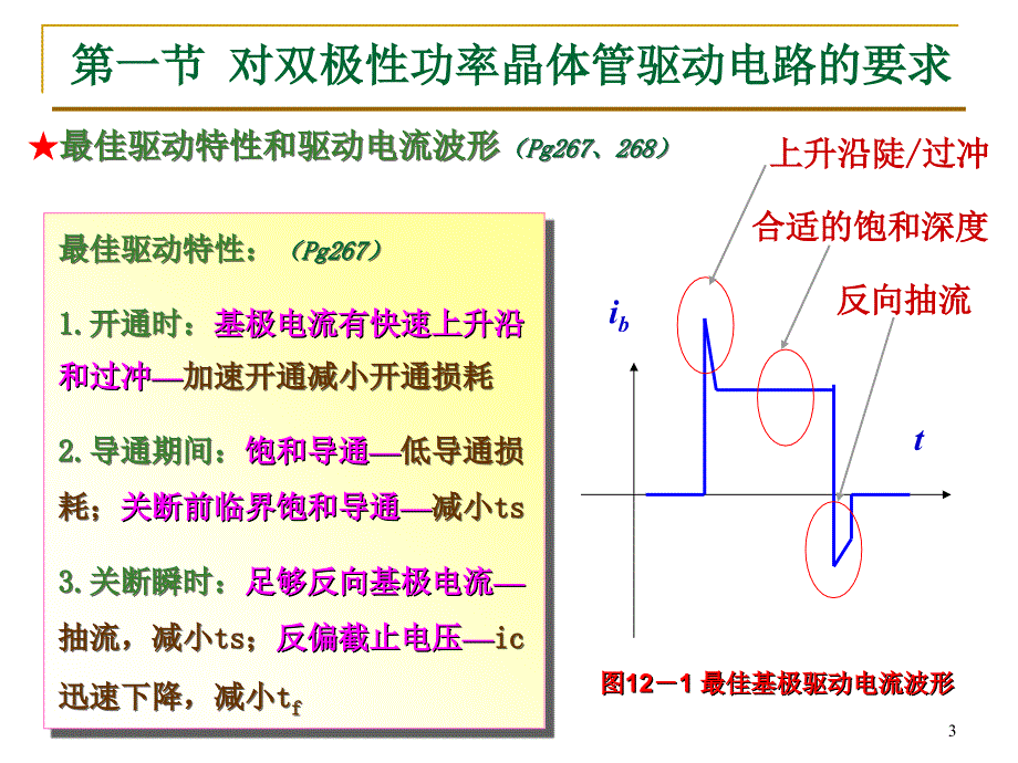 电力电子技术-驱动电路 (2)_第3页