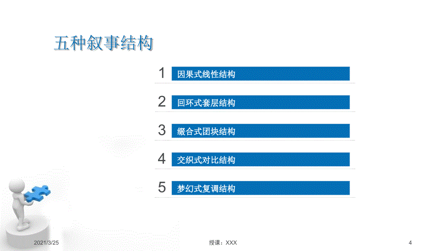 电影叙事结构模式完整版PPT课件_第4页