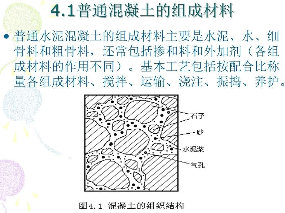 [工程科技]4混凝土与砂浆_第5页