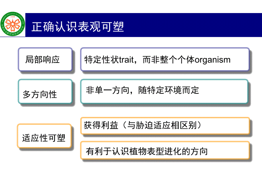 气候变化下的植物表型可塑性.ppt_第2页