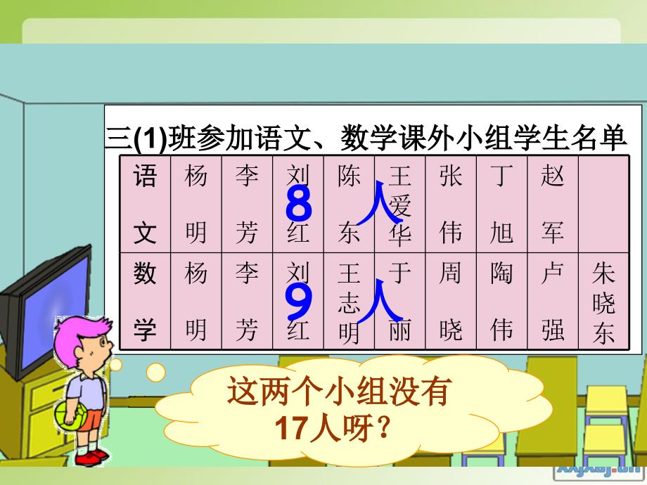 人教版新课标小学数学三年级下册《数学广角》课件_第2页