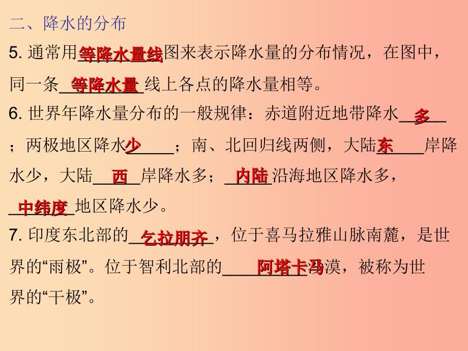 七年级地理上册 3.3降水的变化与分布知识梳理型课件 新人教版.ppt_第4页