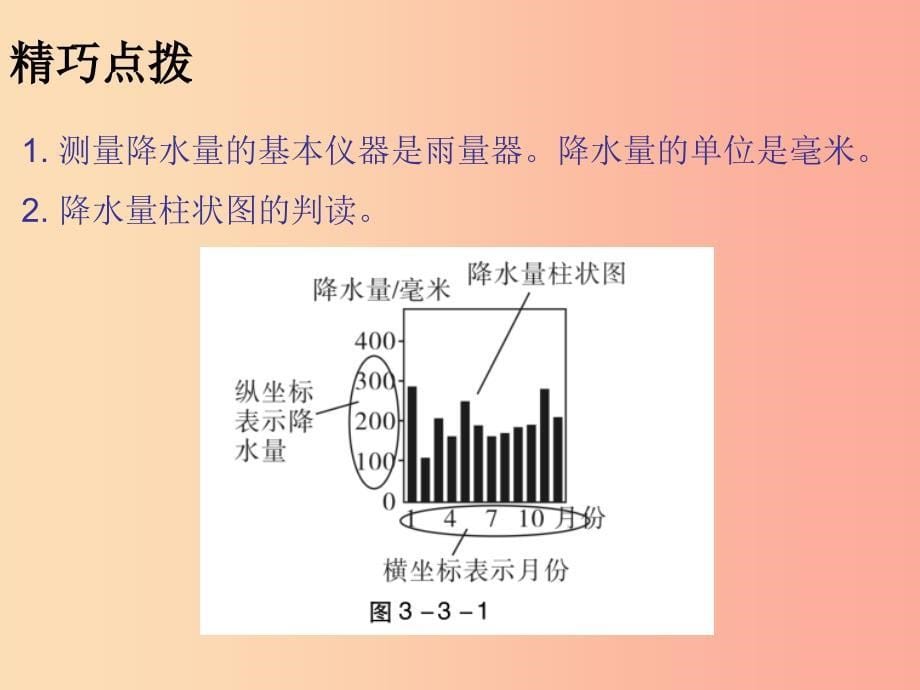 七年级地理上册 3.3降水的变化与分布知识梳理型课件 新人教版.ppt_第5页