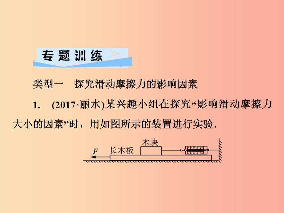 2019年八年级物理全册第六章熟悉而陌生的力微专题8探究摩擦力的影响因素课件新版沪科版.ppt_第3页