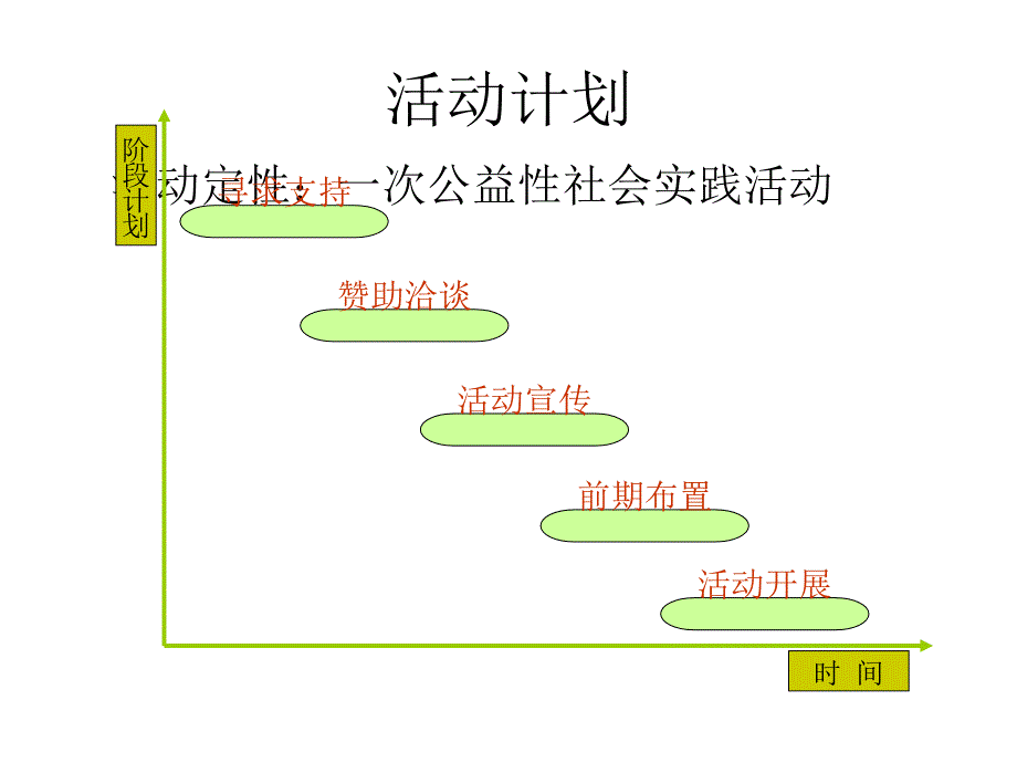 广告学策划-樱花相亲节.ppt_第2页