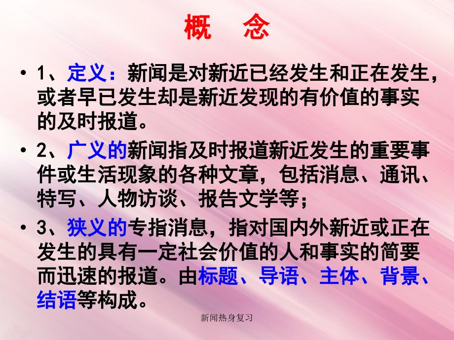 新闻热身复习课件_第2页