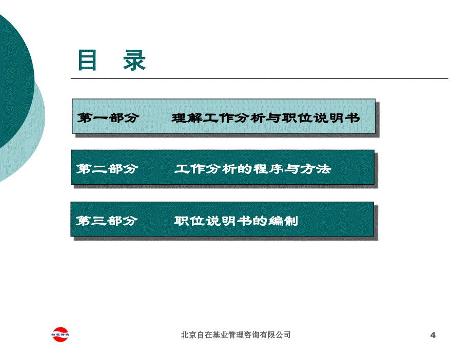 工作分析与职位说明书编制_第4页