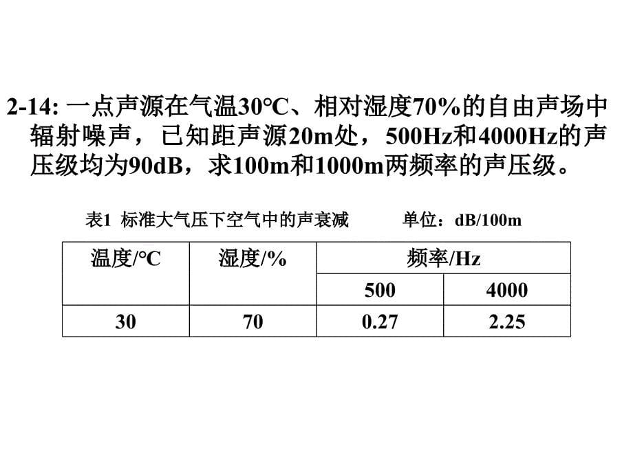 环境噪声控制工程习题_第5页