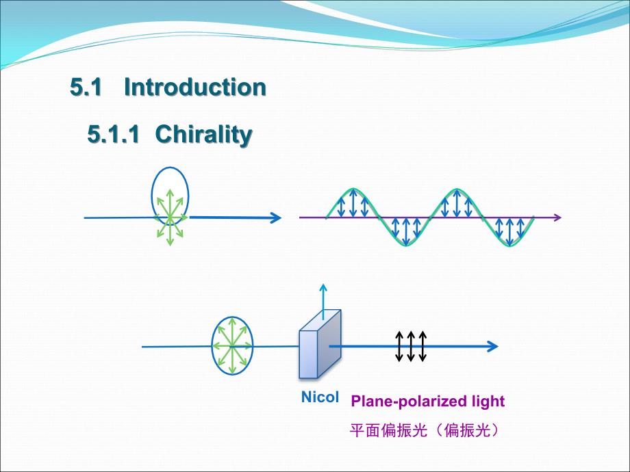 清华大学有机化学第5章课堂PPT_第3页