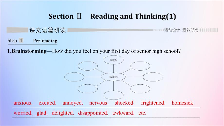 新教材高中英语WELCOMEUNITSectionReadingandThinking1课件新人教版必修第一册_第1页