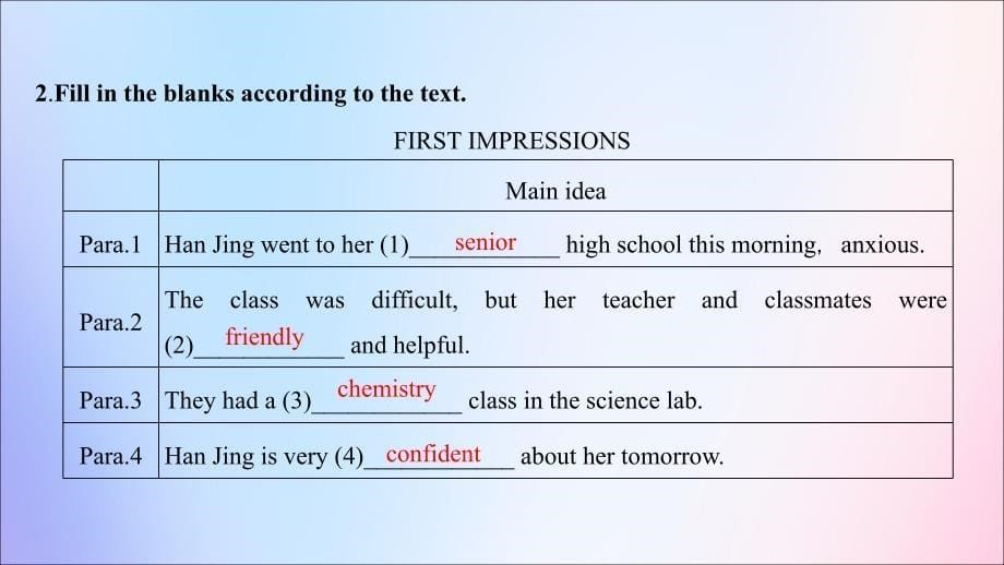 新教材高中英语WELCOMEUNITSectionReadingandThinking1课件新人教版必修第一册_第5页