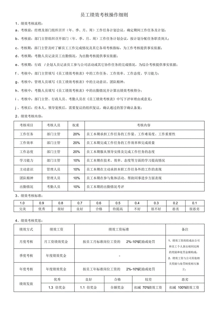 绩效考核制度方案-2018-3_第2页