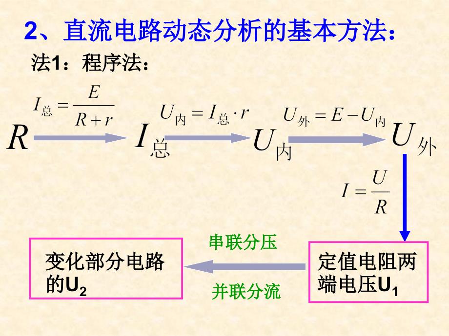 典型电路问题分析1课件_第2页