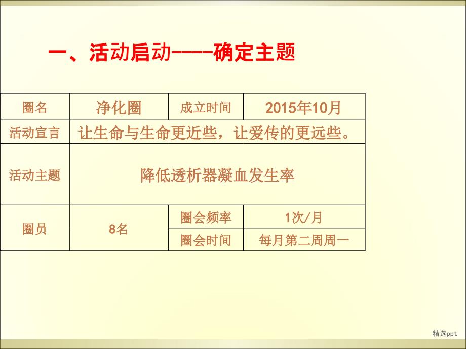 血透室降低透析器凝血率品管圈活动汇报课件_第2页