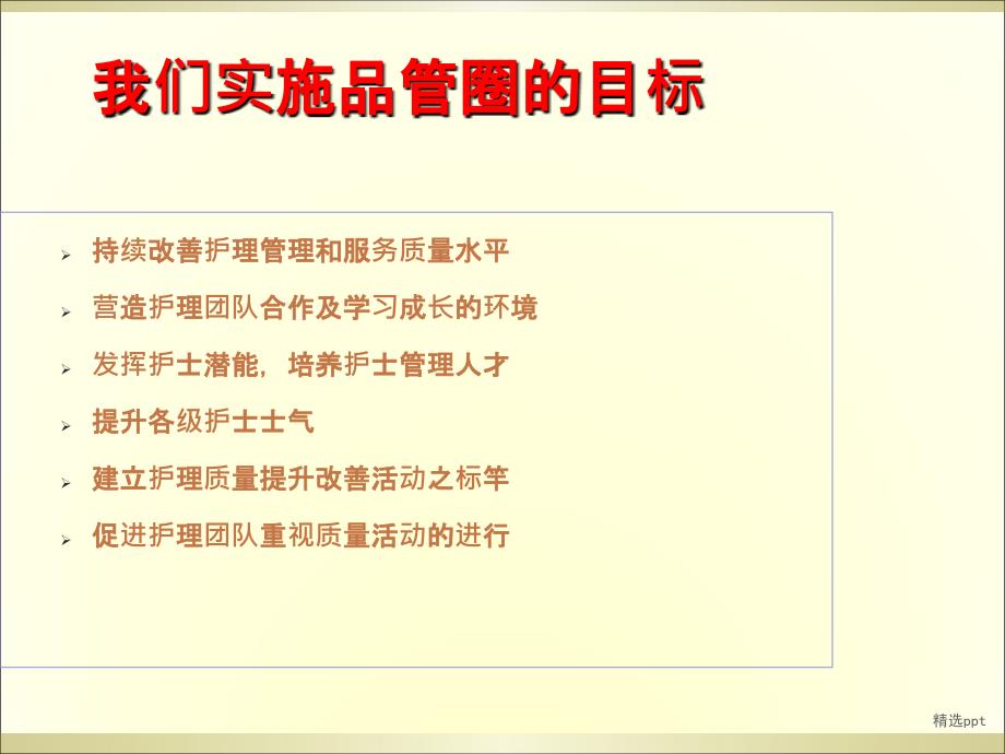 血透室降低透析器凝血率品管圈活动汇报课件_第3页