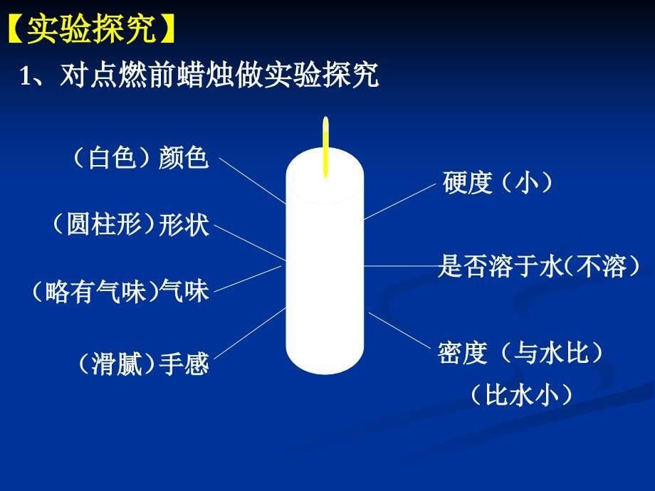 对蜡烛及其燃烧的探究_第5页