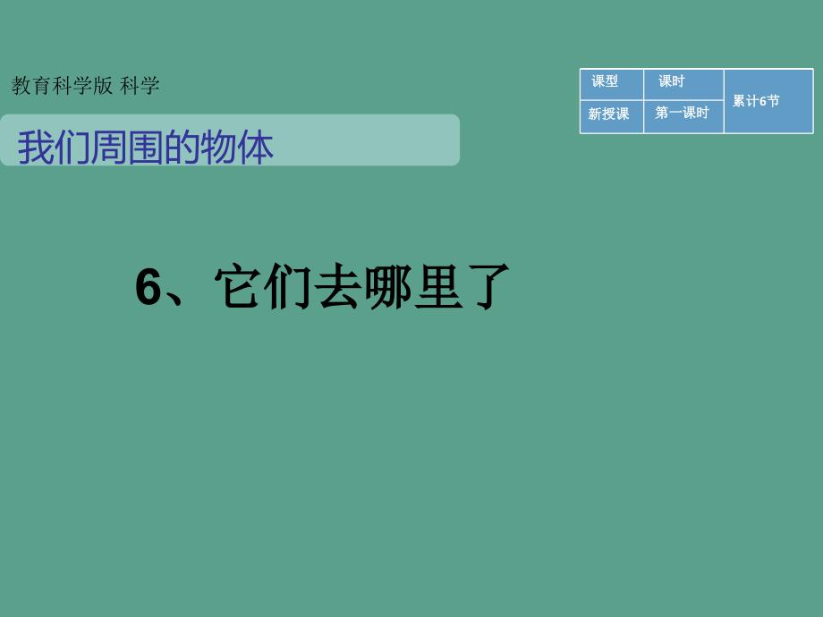 一年级下册科学1.6它们去哪里了2全国通用ppt课件_第1页