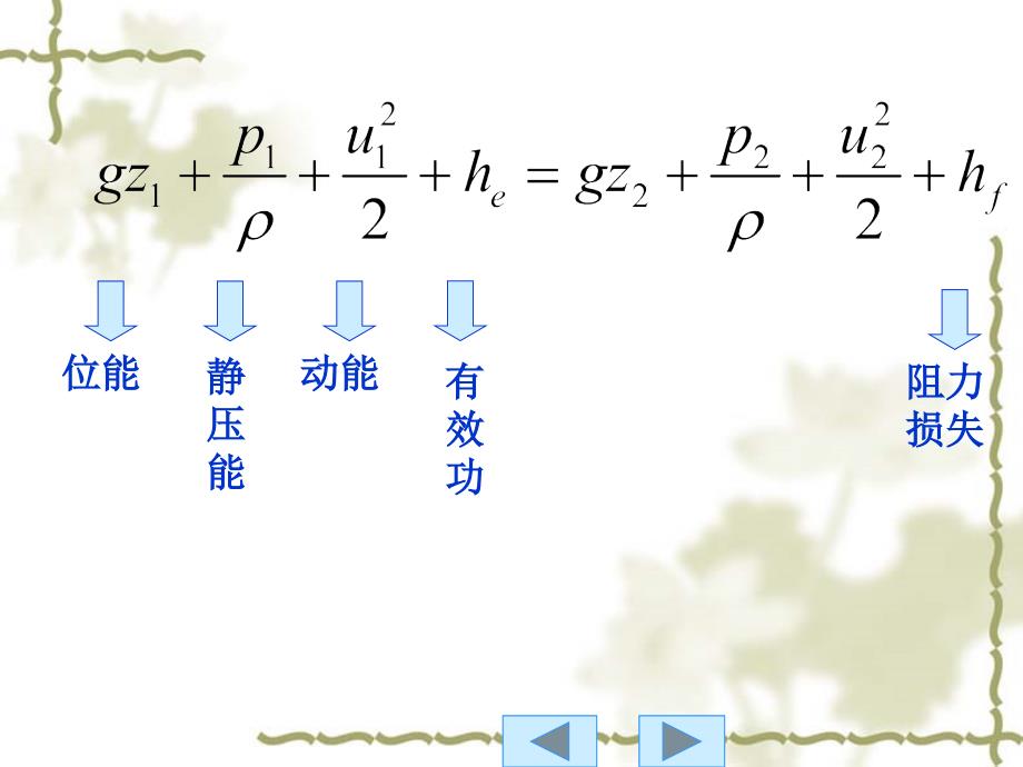 化工原理流体流动复习.ppt_第2页