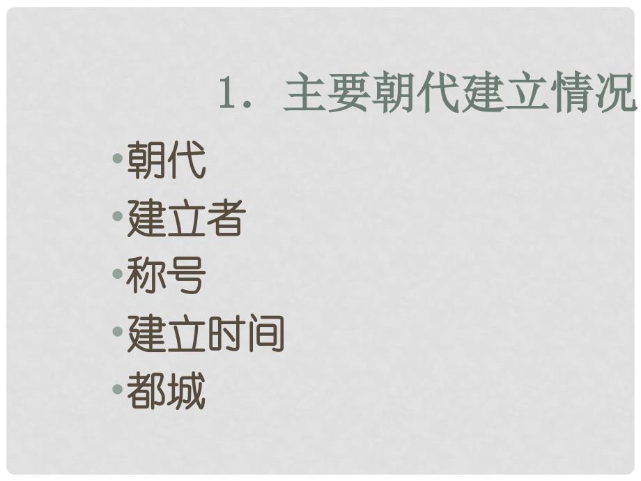 新课标人教版初中历史七年级下册历史复习资料精品课件_第2页