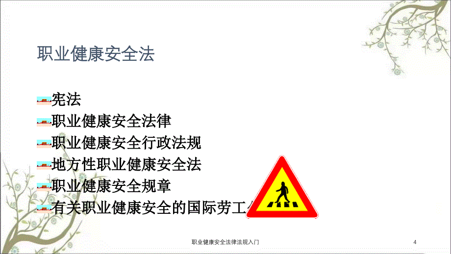 职业健康安全法律法规入门课件_第4页