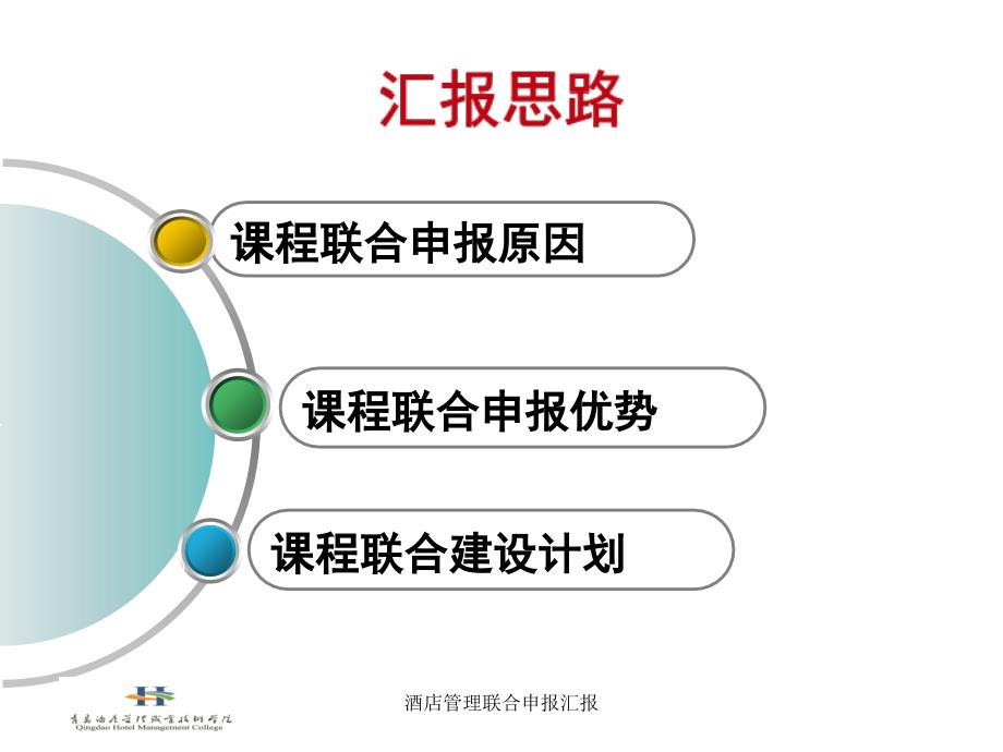 酒店管理联合申报汇报课件_第3页