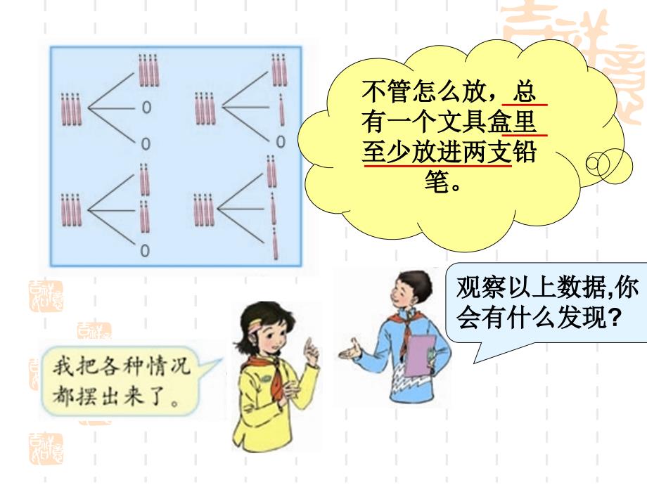 抽屉原理课件2_第3页