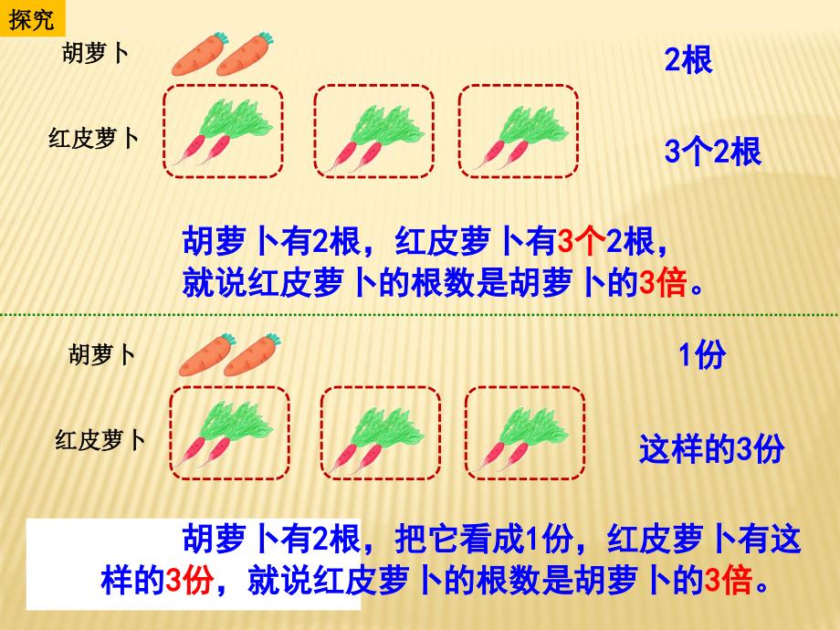 倍的认识PPT课件_第4页