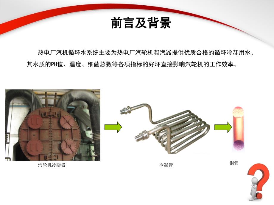 来生汽环药剂投加法_第3页