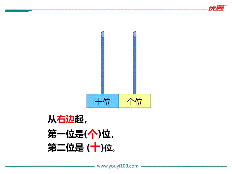 【西师大版】一年级上册数学：第4单元第4课时 不进位加法和不退位减法_第4页