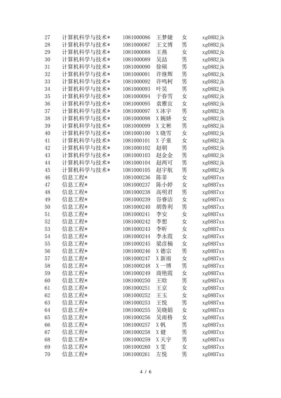 电子工艺实习安排(最新)_第4页