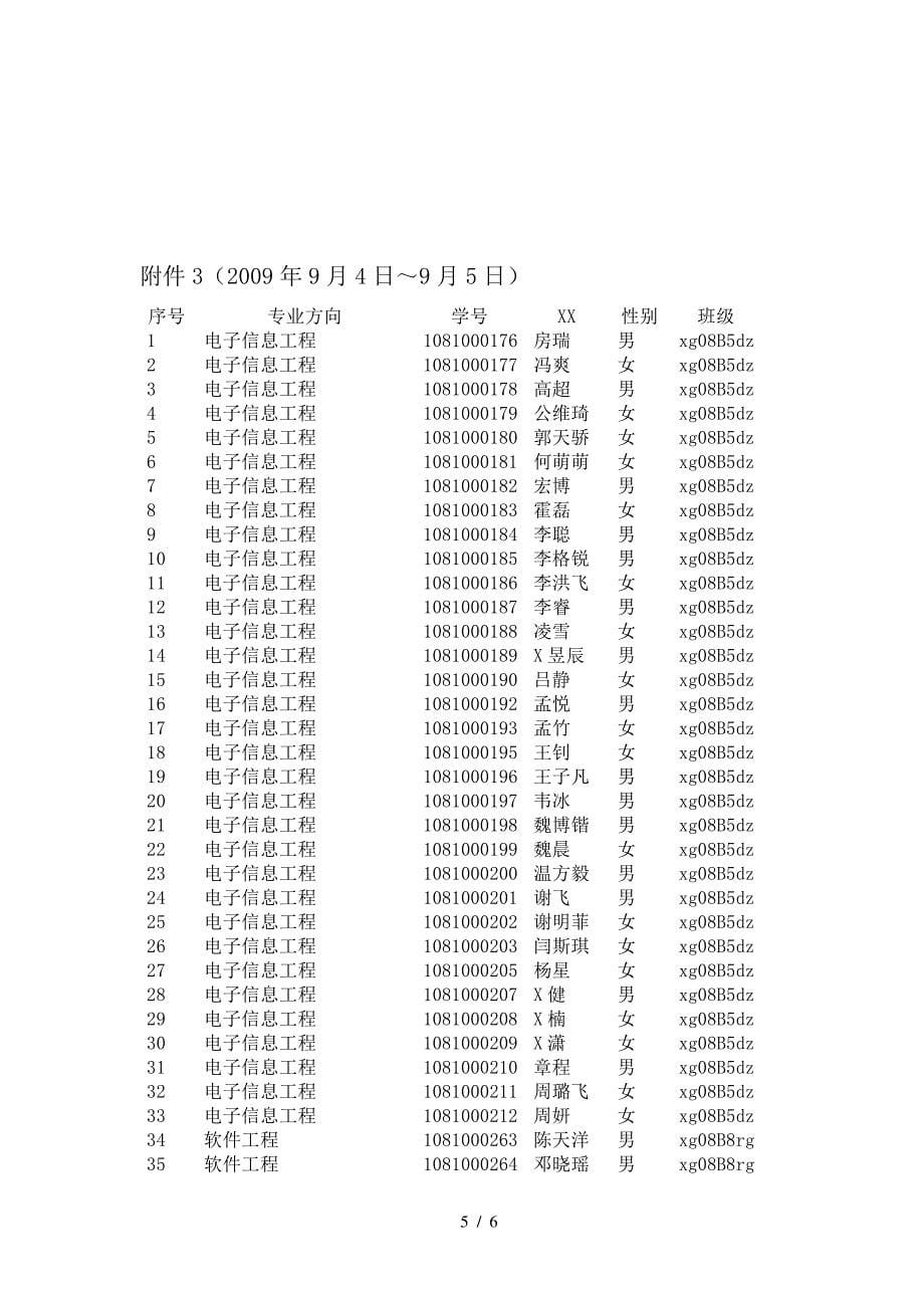 电子工艺实习安排(最新)_第5页