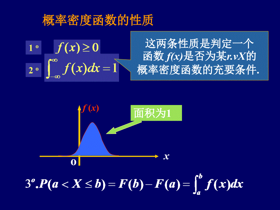 2.4 连续型随机变量的概率密度_第4页