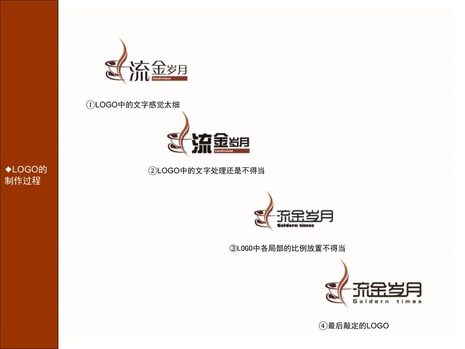 毕业设计VI设计咖啡厅流金岁月个人作品仅供学习交流_第3页