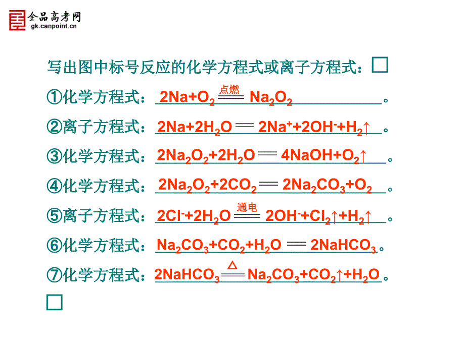 钠及其重要化合物间的转化关系.ppt_第2页