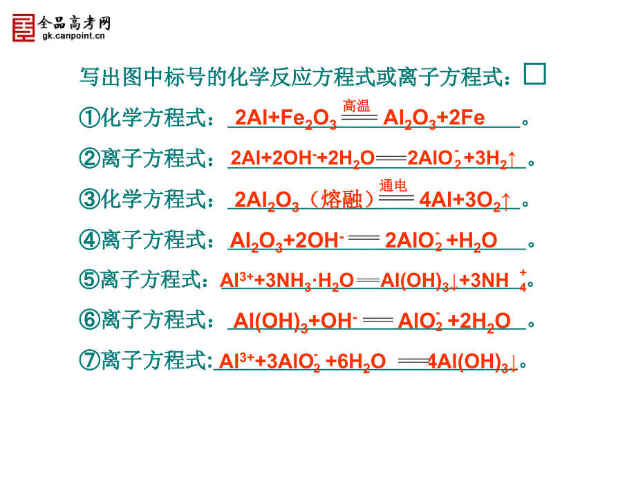 钠及其重要化合物间的转化关系.ppt_第4页