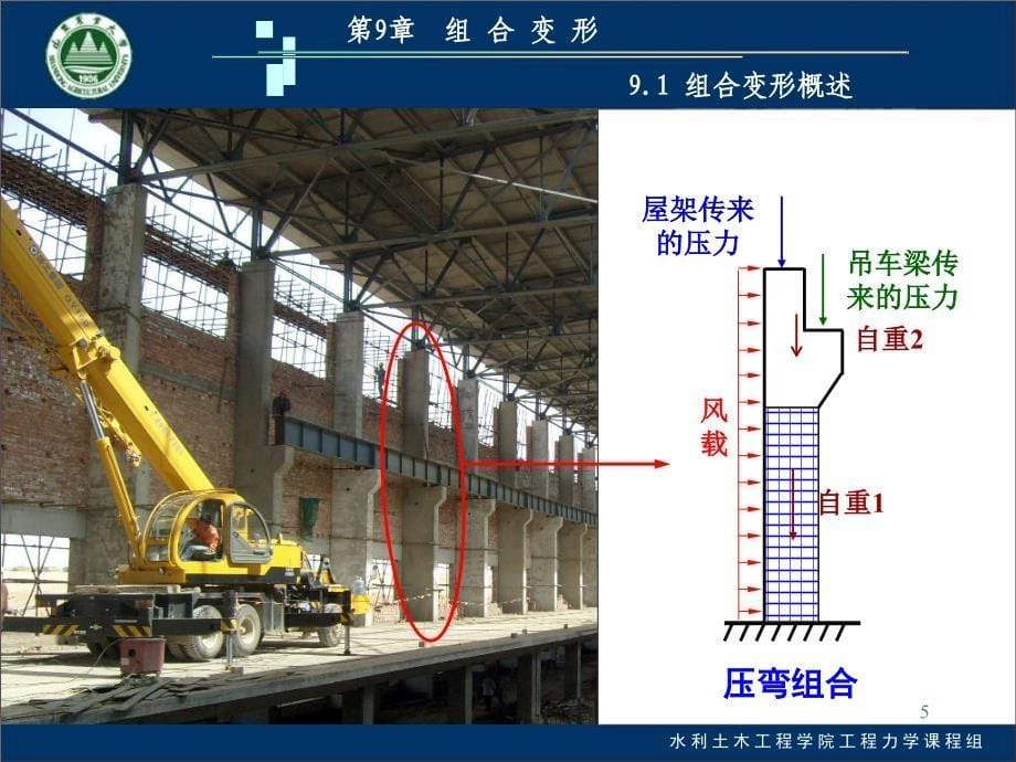 河海大学工程力学第9章组合变形_第5页