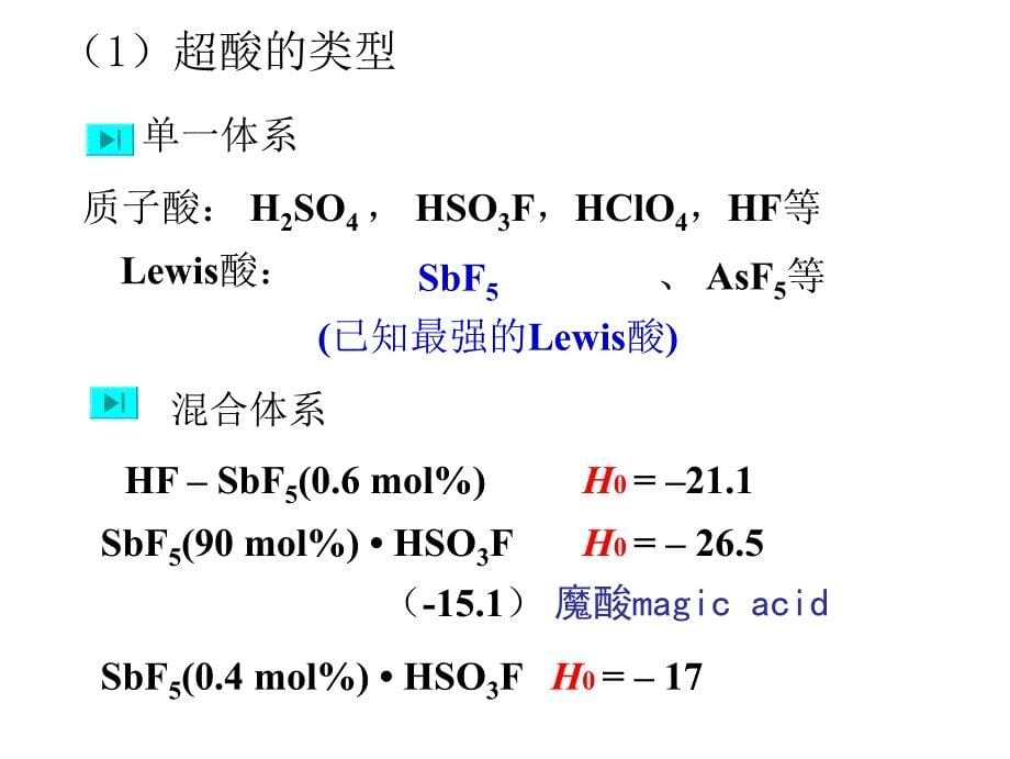 高中化学竞赛 中级无机化学超酸(共11张PPT)_第5页