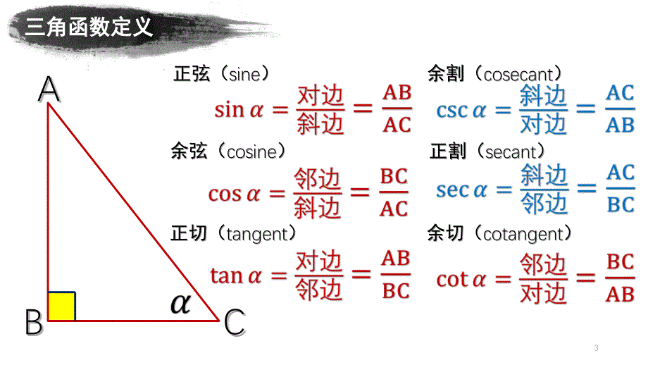 三角函数的正六边形记忆法课堂PPT_第3页