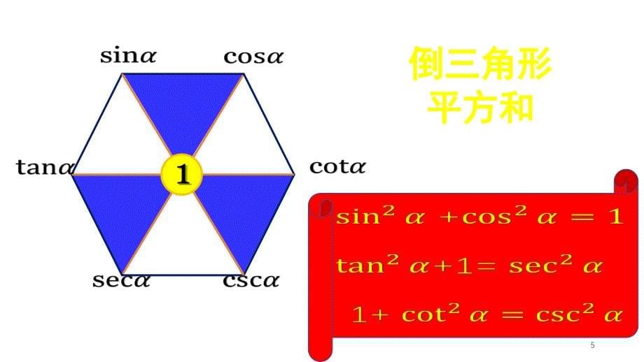 三角函数的正六边形记忆法课堂PPT_第5页