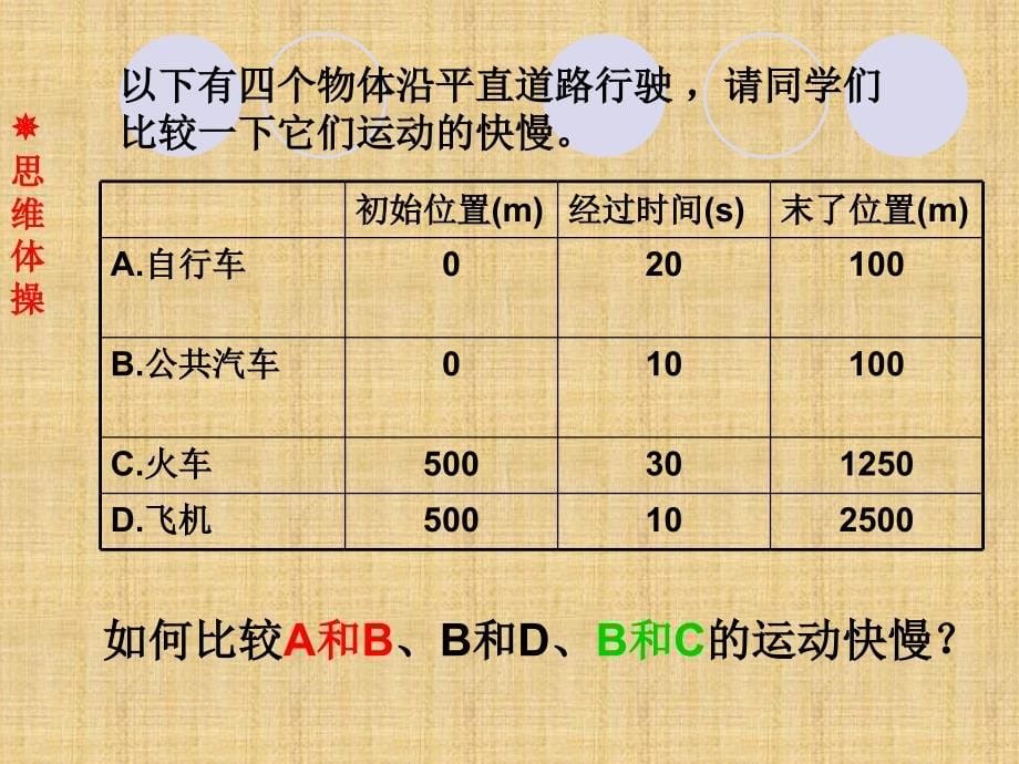 人教版《122运动的快慢》课件_第5页