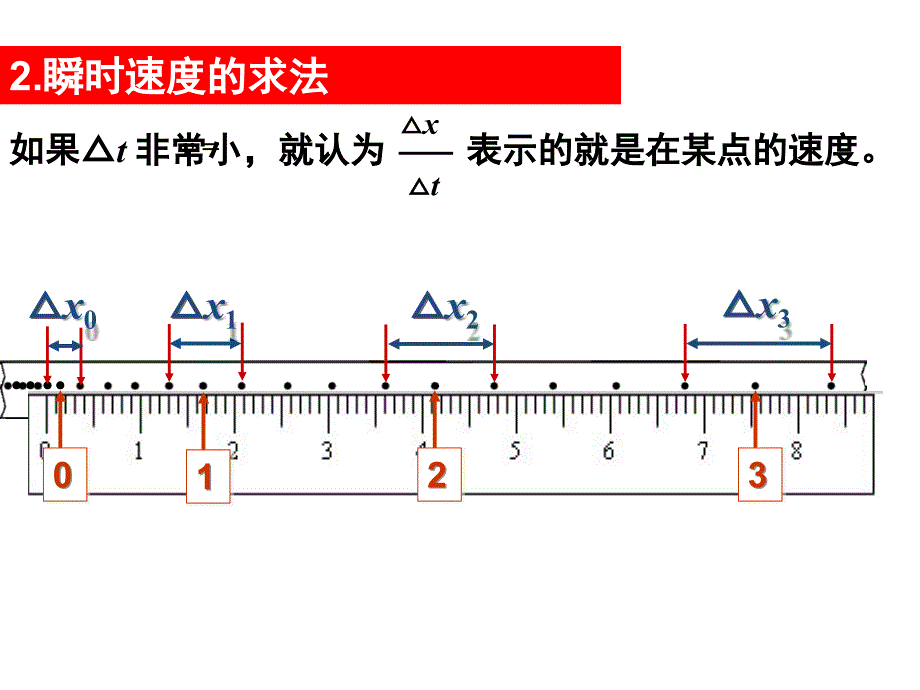 实验探究小车速度随时间变化的规律_第3页