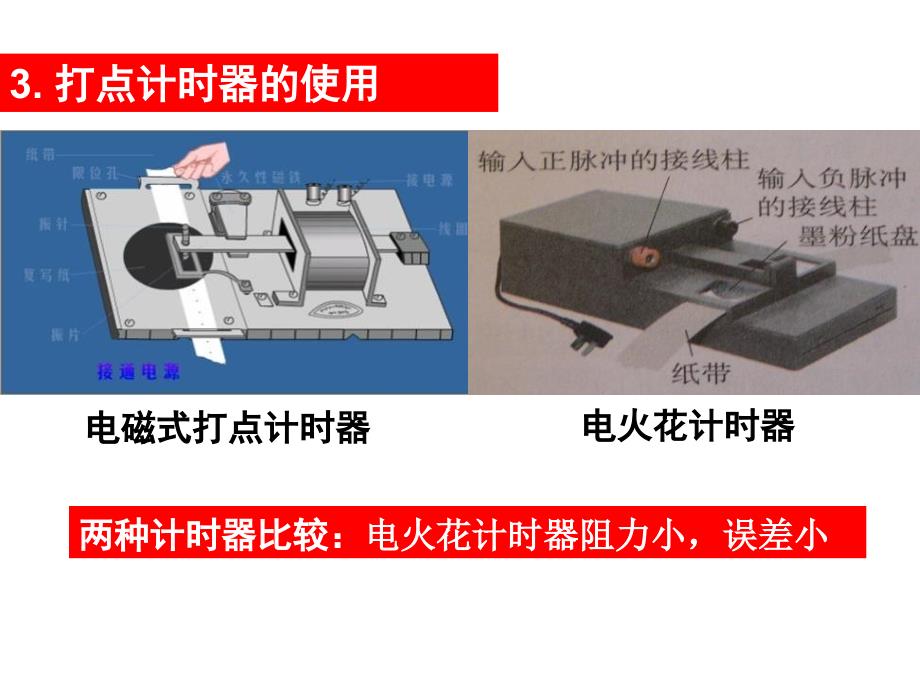 实验探究小车速度随时间变化的规律_第4页