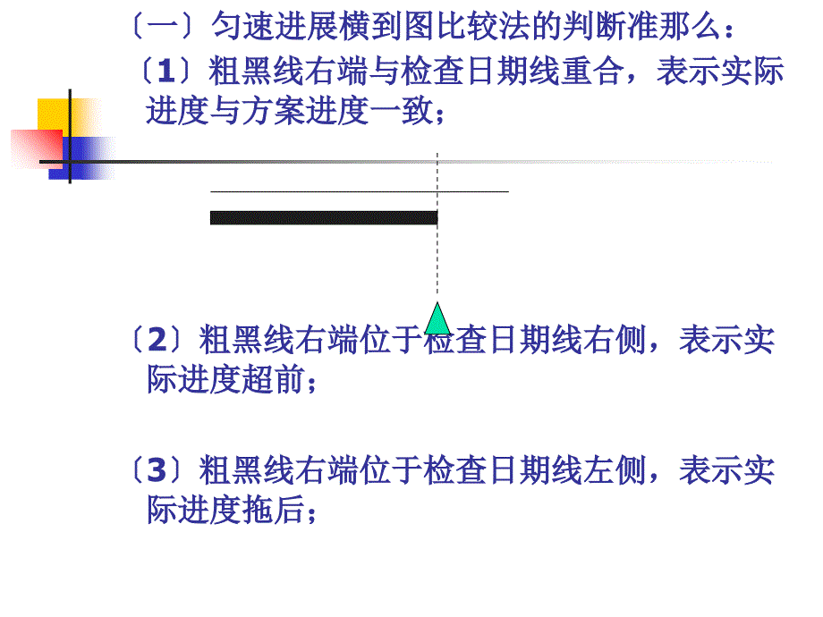 第三节、实际进度与计划进度的比较方法 ( 案例)_第3页